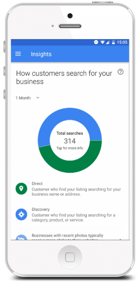 Phone Mockup showing Google My Business Dashboard